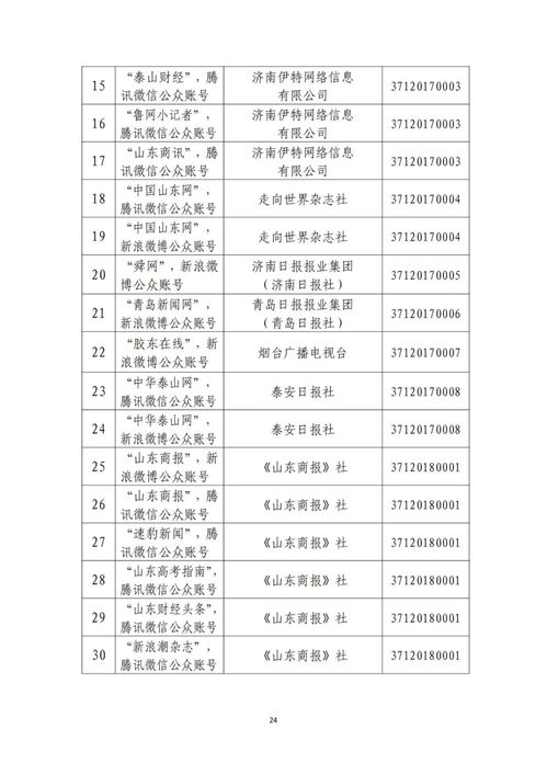 山东省互联网新闻信息服务单位许可信息公开与信息系统集成服务公司的发展机遇